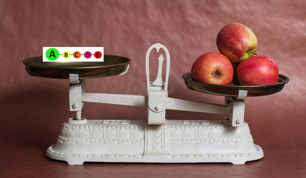 Enfin arrive l’étiquetage Nutritionnel pour « les nuls » !